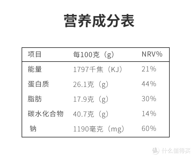 一点点不会胖 网易严选白菜价零食