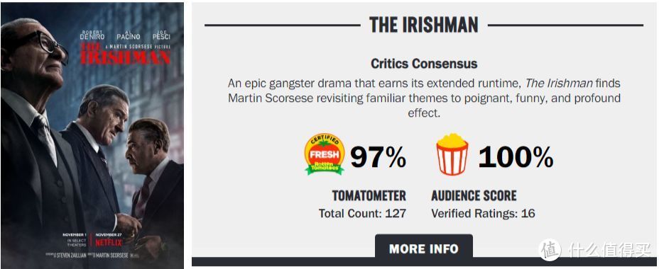 马丁·斯科塞斯的《爱尔兰人》，是今年最接近伟大的一部电影！