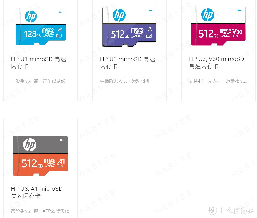 Micro SD/TF存储卡选购终极指南 中篇