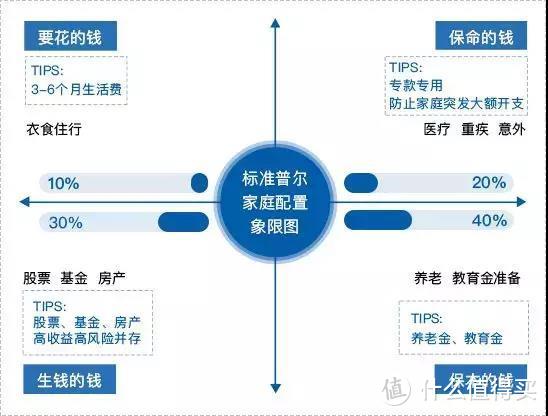 妈妈的11.6万，说没就没了