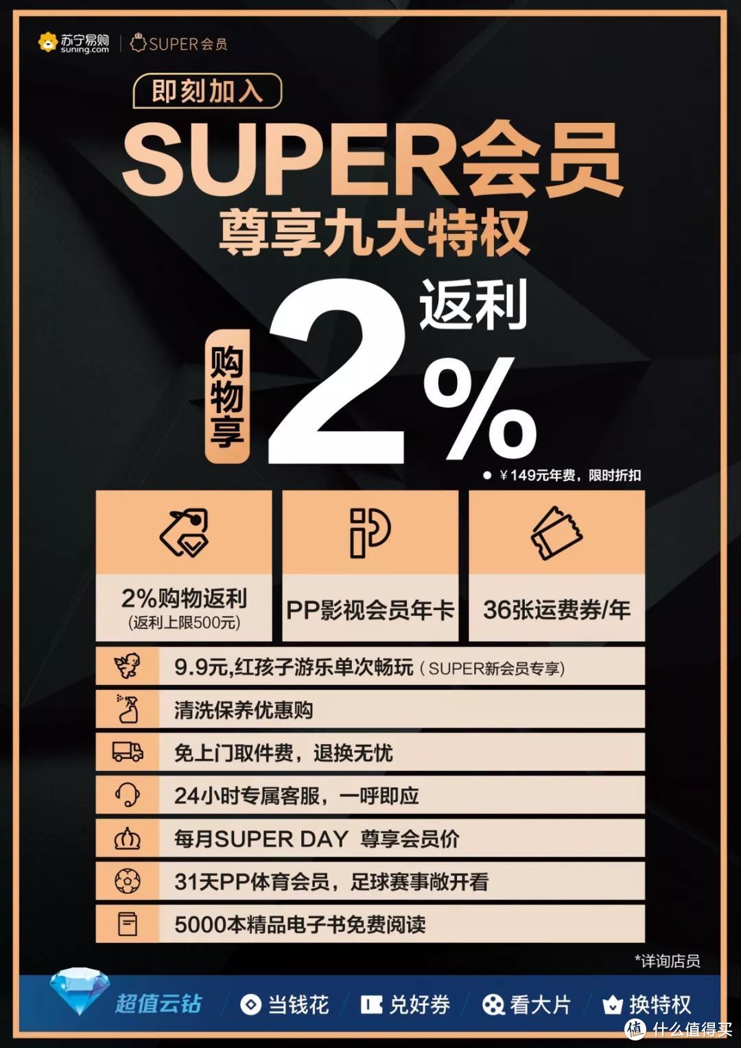 速度领取，低至78元开腾讯视频会员+苏宁易购SUPER VIP！