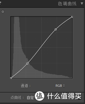 手把手教你拍出干净好看的焰火烟花照片