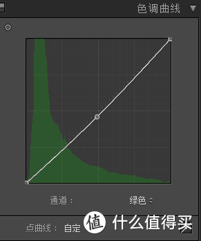 手把手教你拍出干净好看的焰火烟花照片