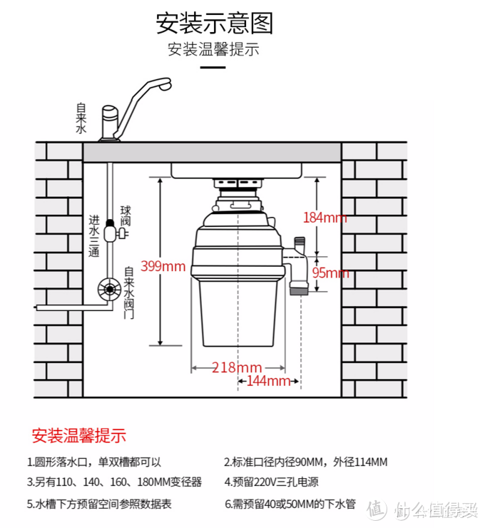 某款产品安装尺寸要求