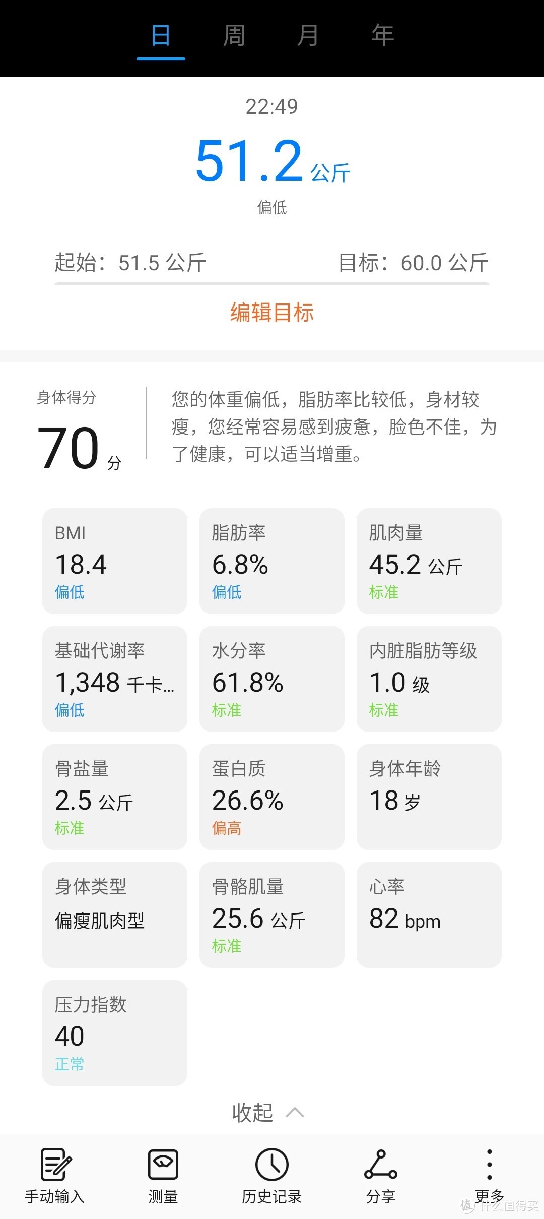 香不香？京东备件库夺宝岛79元入手荣耀智能体脂秤wifi版