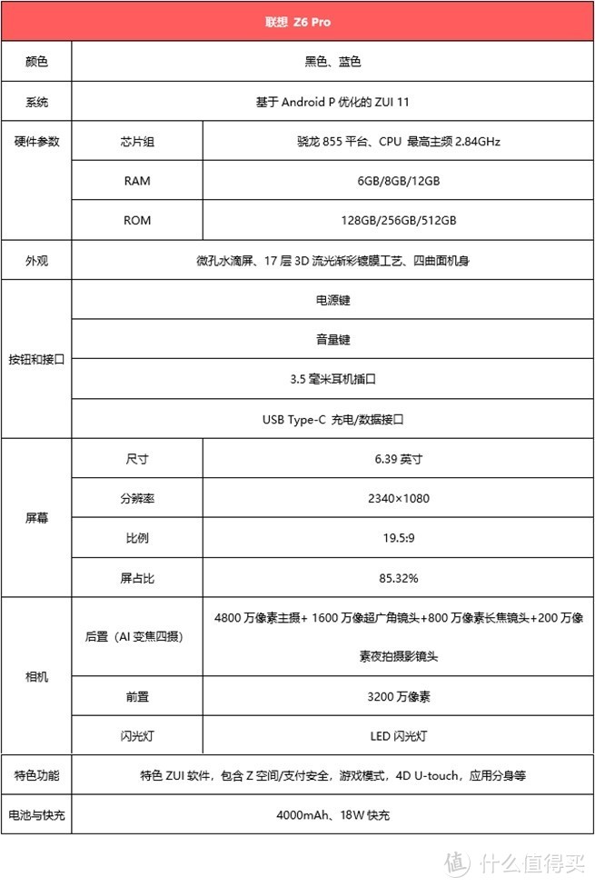 双十一购机灵魂三问：买什么最便宜？怎么买最便宜？便宜多少钱