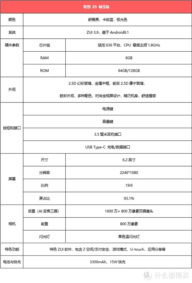 双十一购机灵魂三问：买什么最便宜？怎么买最便宜？便宜多少钱