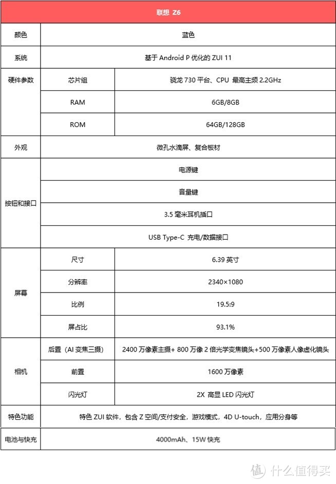 双十一购机灵魂三问：买什么最便宜？怎么买最便宜？便宜多少钱