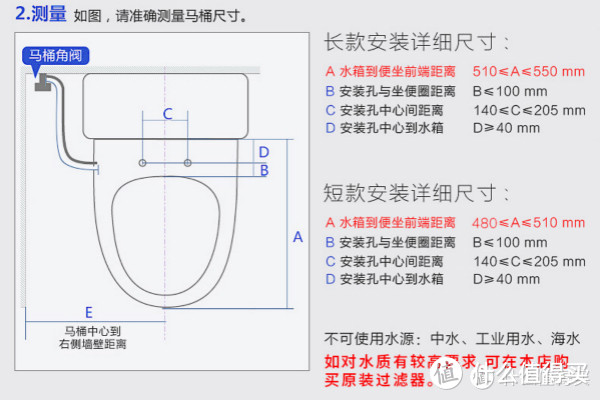 马桶右侧空间狭小，智能马桶盖可选择少，还想提升如厕幸福感，恒洁(HEGII) Qe智能马桶一体机解我愁