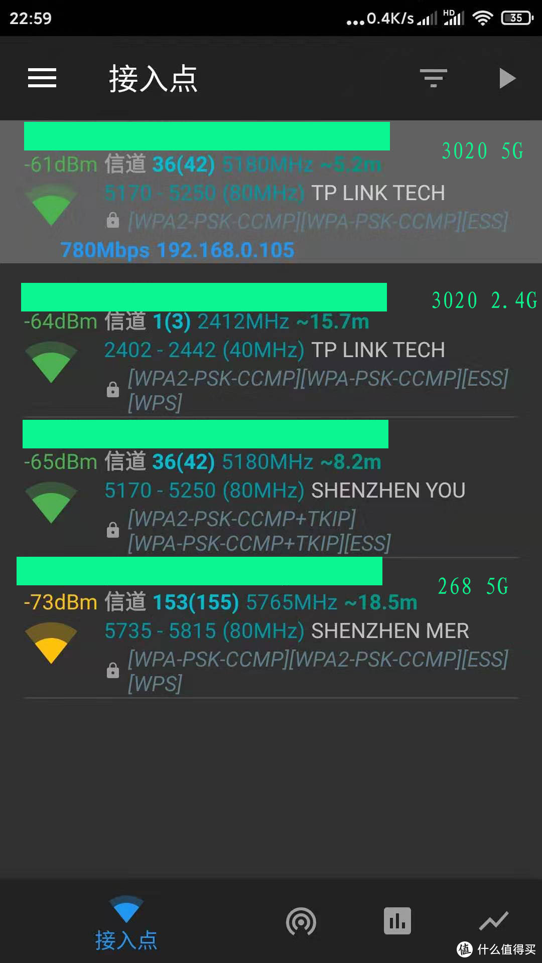 5G对比