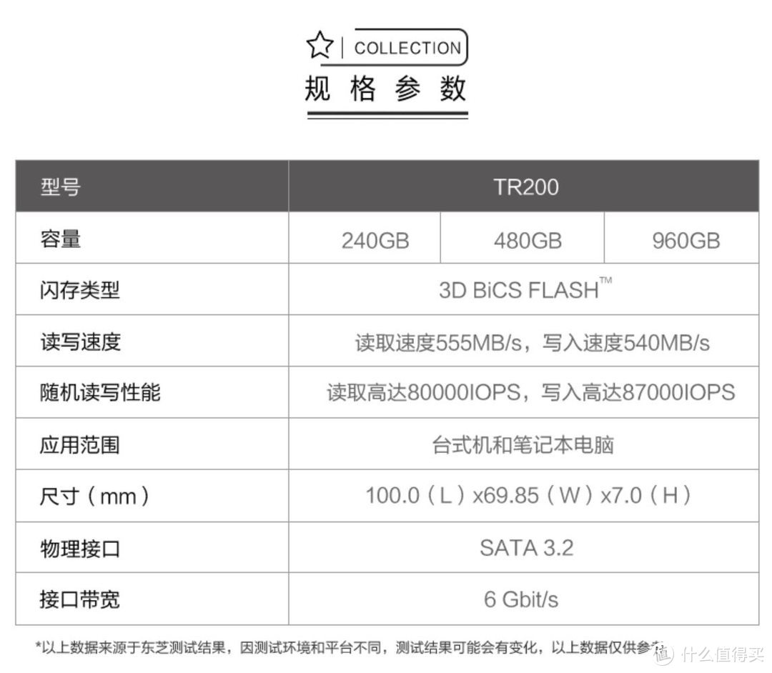 值无不言141期：固态硬盘怎么选？附高清拆盘大图，给你最直观的购买建议。