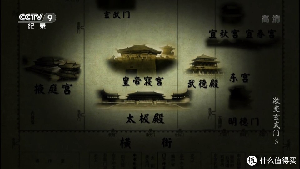 10部纪录片带你探究中国历史丨也许历史没有真相，但终将无限接近真相！