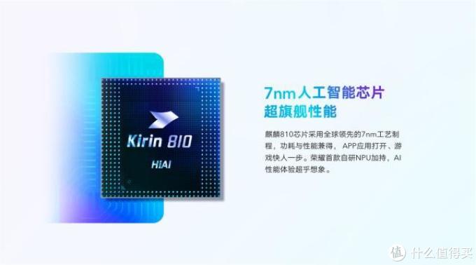 中端手机性能排行洗牌:vivo垫底,小米无缘前三,新王者诞生!