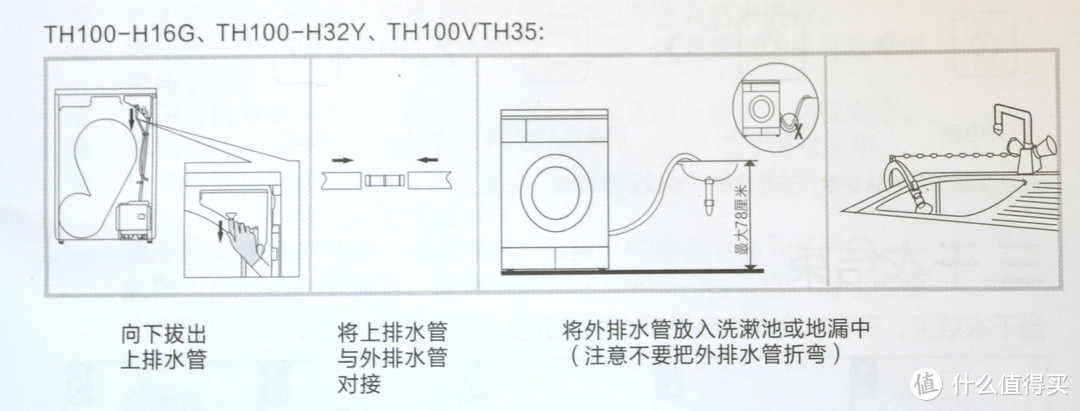 依然全心全意，依然小天鹅--小天鹅 LittleSwan热泵式烘干机深度测试