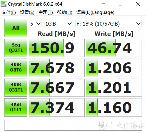 闪迪(SanDisk) 64GB Type-C与USB3.1双接口U盘体验