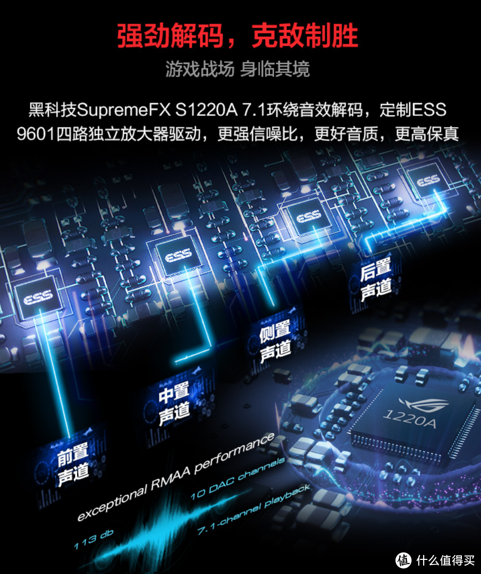 促销价2699元，ASUS 华硕 ROG创世7.1 游戏耳机 上架开售，物理7.1环绕 RGB光污染