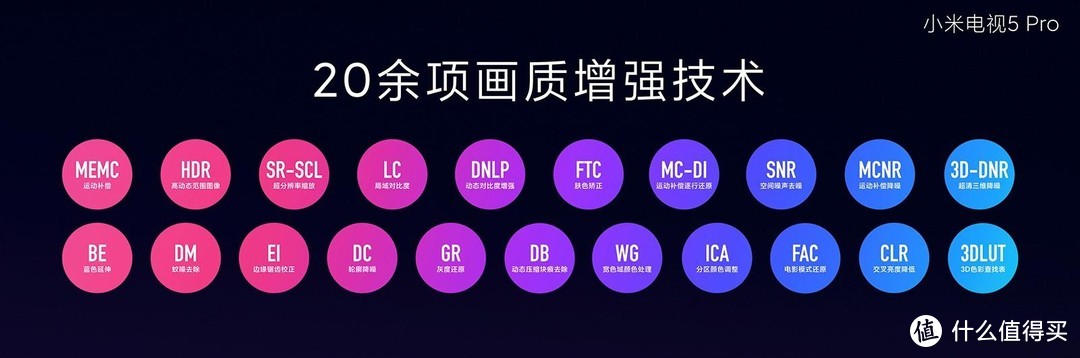 小米电视5系列发布：量子点、HDR10+和MEMC技术一应俱全