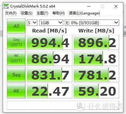 体积小巧，读写性能媲美M.2固态！雷克沙的SL100 Pro体验