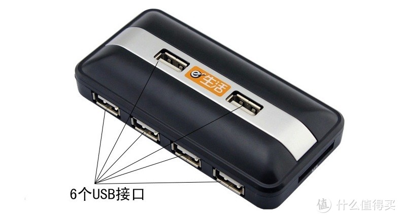 16.9元的6口USB+4口读卡器简单体验