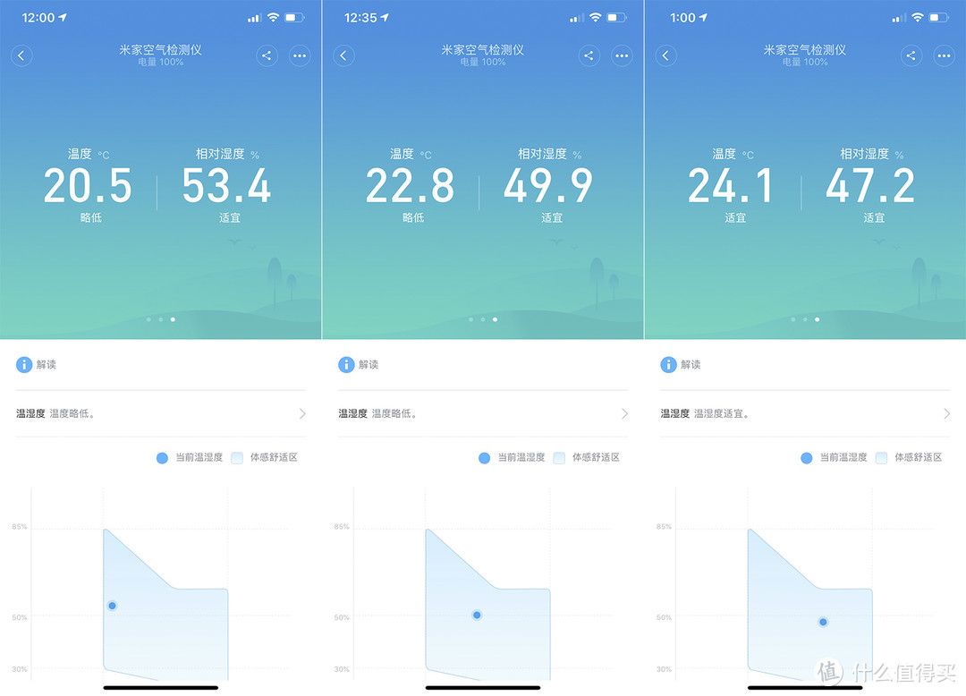 温和舒适，设计百搭：家愿 Will 踢脚线取暖器