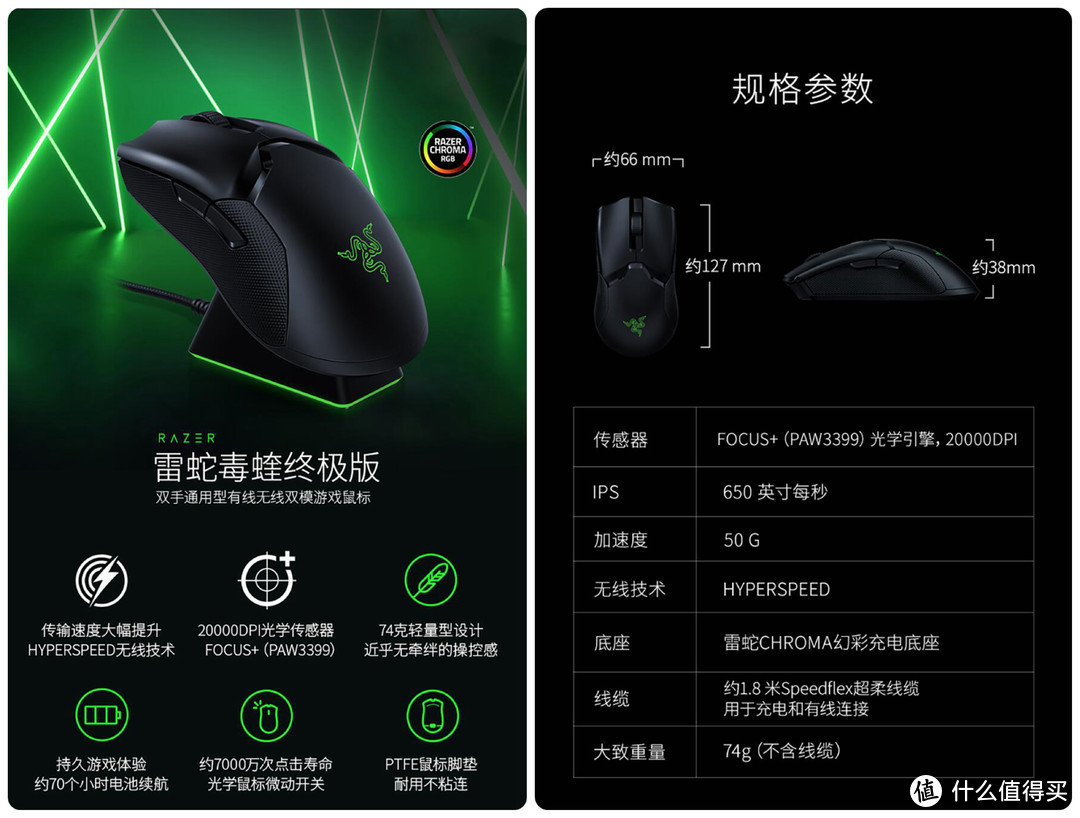 无线款，轻量级，稳控制：雷蛇(Razer) 毒蝰终极版鼠标的快速体验