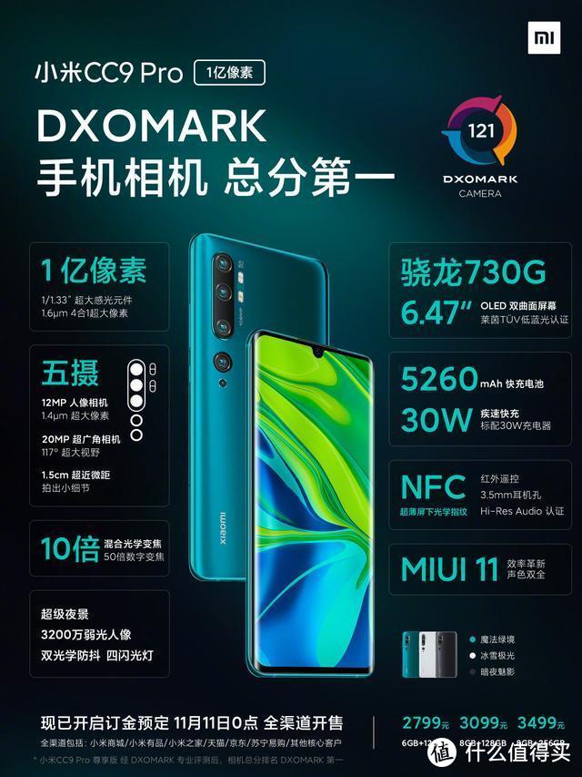 DxO121分并列第一：小米CC9 Pro 3499 PK 华为Mate30 Pro 5799元