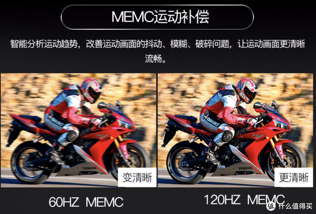 ▲MEMC运动补偿，让画面实际观感更清晰。