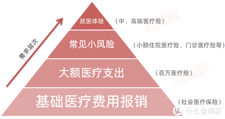 （制图By吐逗保，未经授权禁止转载）