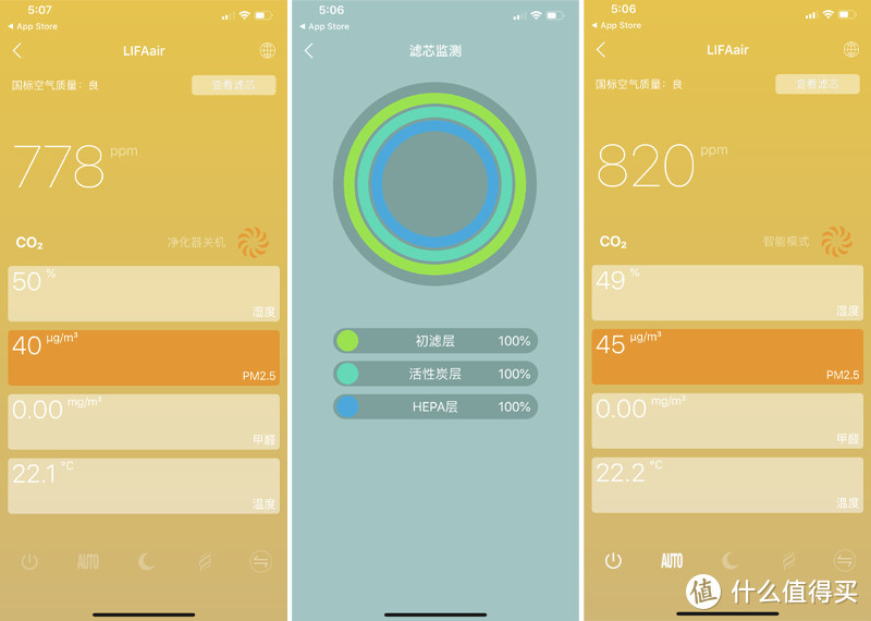 实时监测污染物，净化模式全智能，LIFAair LA500空气净化器“聪明”之选