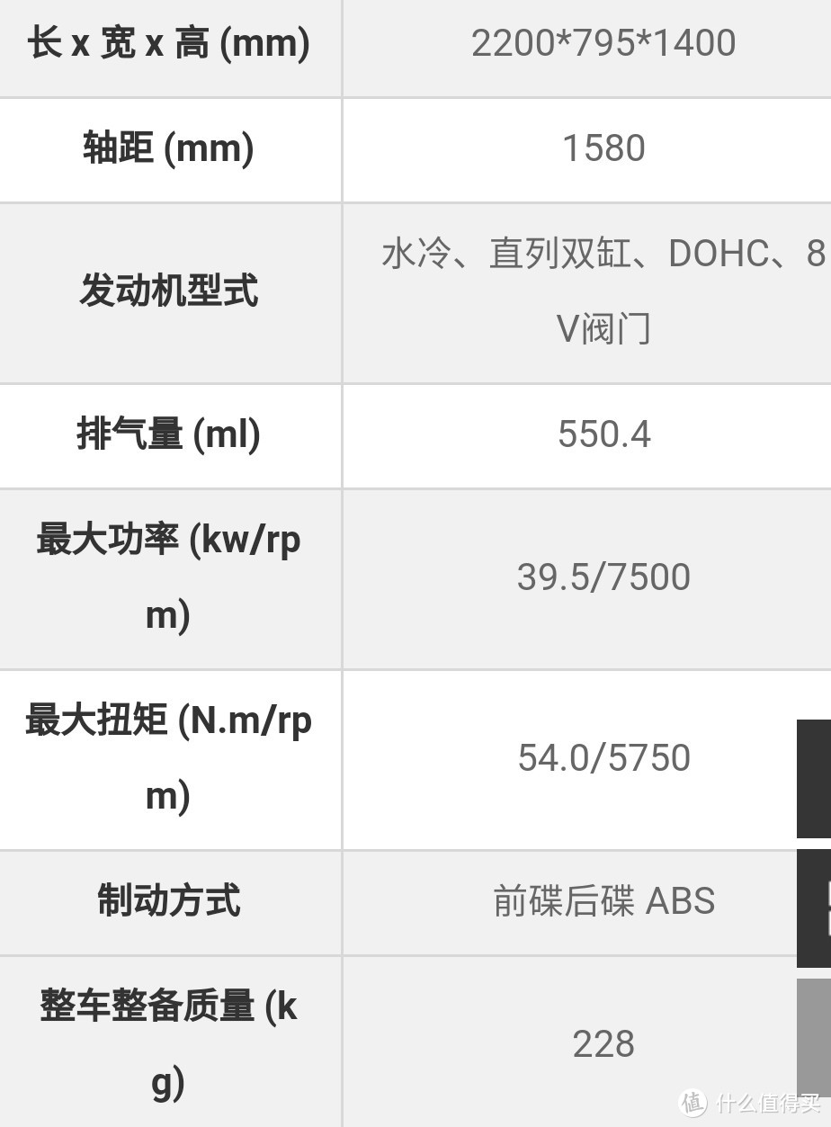 11万元的踏板摩托车值得买？光阳ak550开箱入户