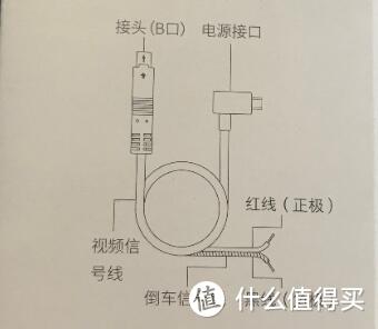 70迈 —— 雨天能看清三车道的流媒体行车记录仪