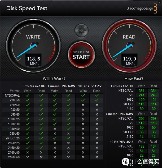 双11将至，我的移动硬盘选购心得——以西数My Passport随行版和WD_BLACK P10为例