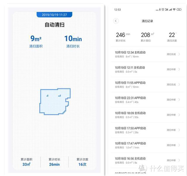 科沃斯DJ65、米家1S和石头T4优劣有哪些？谁更值得买？