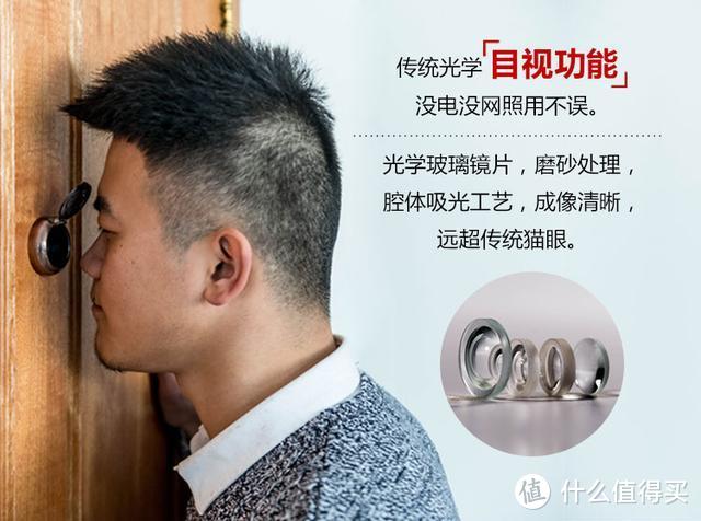 如何守护家的安全？让微际智能wifi猫眼来助力