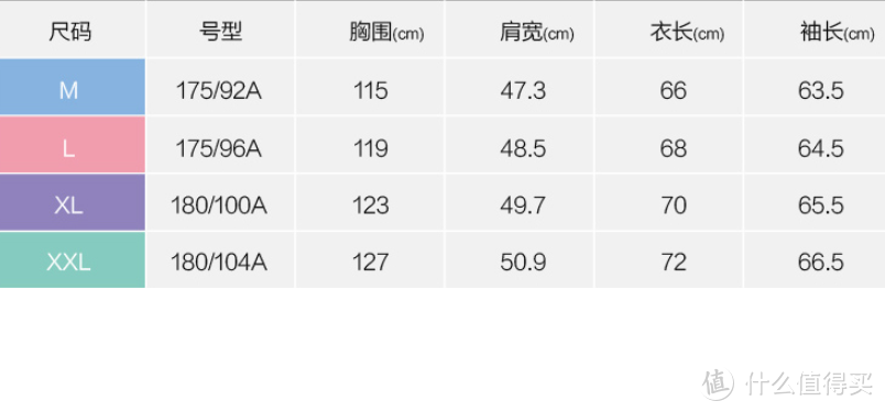 广告上的尺码表，应该是比较准确的，只不过我170穿175的一点都不大