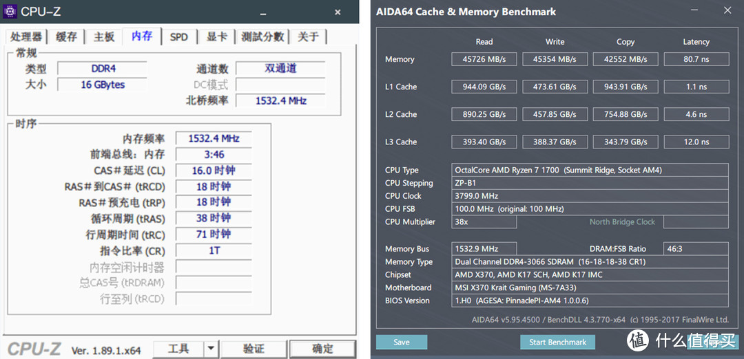 3066MHz / CL16-18-18-38 / CPU OC 3.8G