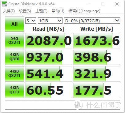 仅售699元，读写强劲！雷克沙NM610 装机评测体验