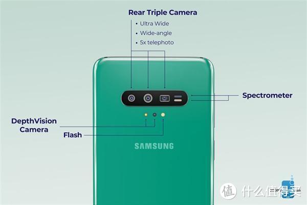 三星Galaxy S11相机代号哈勃，有望远能力，或定制1亿像素镜头