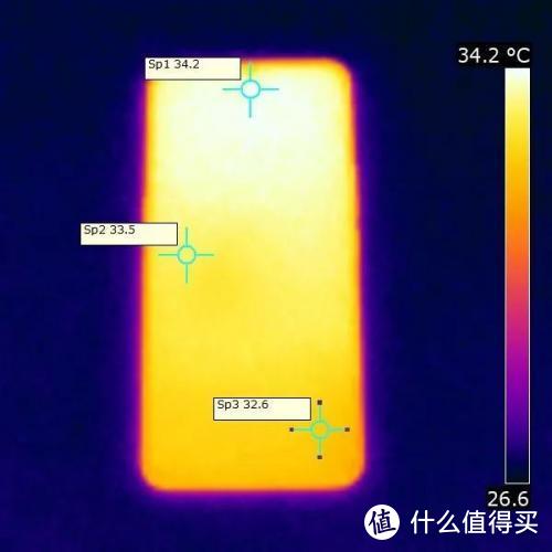 5G手机选哪款？性能续航价格面面俱到，双十一换它准没错