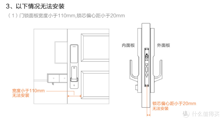 谁说安全和方便不可兼得？米家智能锁推拉式助你打造完美生活