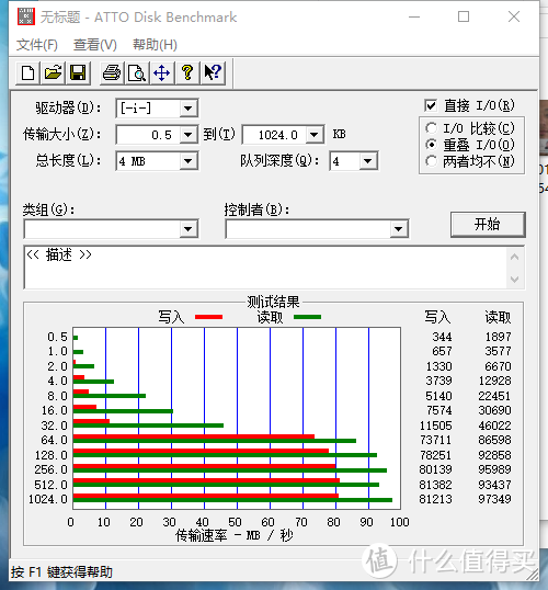 十年质保，拒绝翻车——雷克沙667x分享