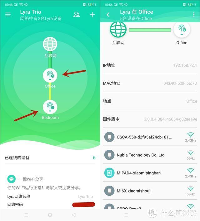 这套路由换得值，WiFi充满整个房间，大户型就靠它