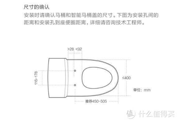 自己动手提高生活质量-智米智能马桶盖