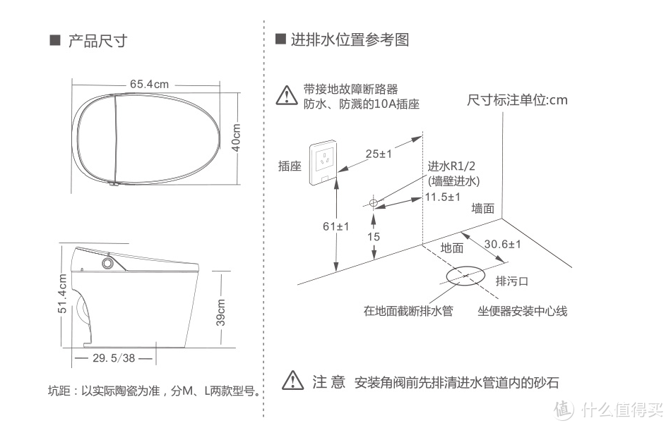 马桶右侧空间狭小，智能马桶盖可选择少，还想提升如厕幸福感，恒洁(HEGII) Qe智能马桶一体机解我愁