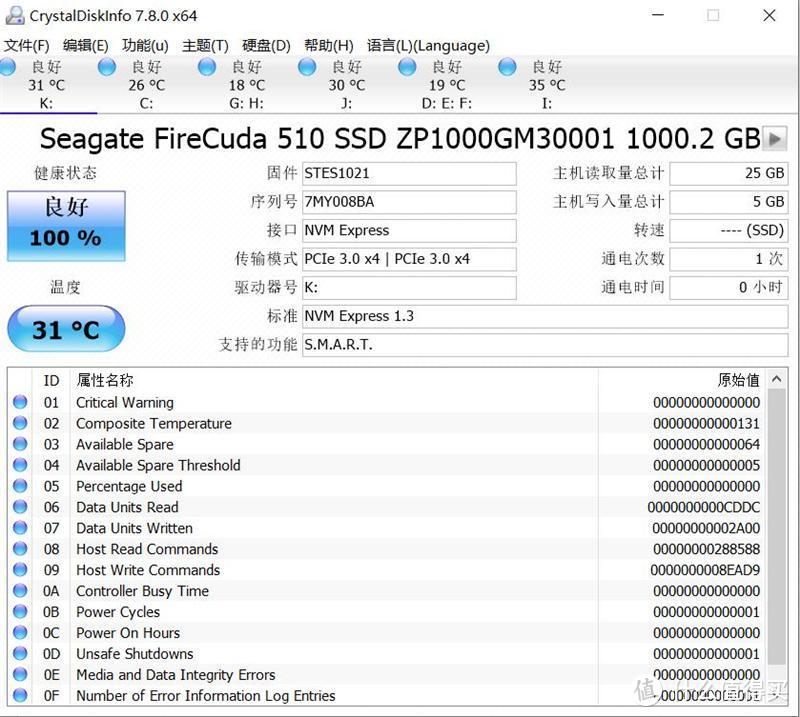 释放游戏野性-希捷酷玩510固态硬盘