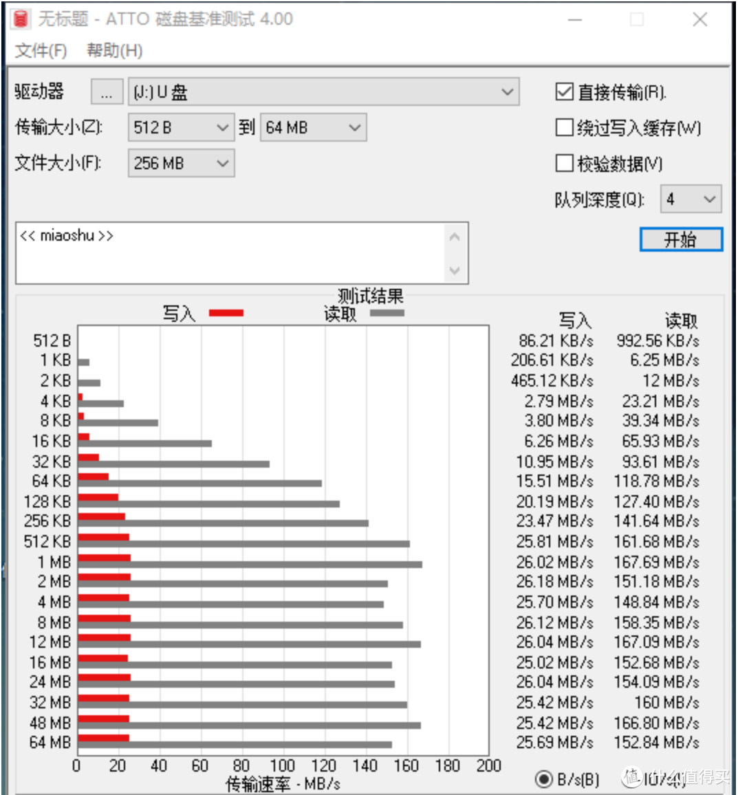 京东双11狂欢趴，最劲的SanDisk在京东！