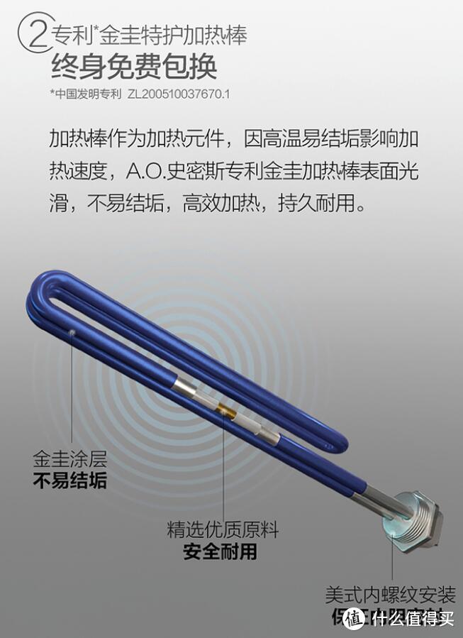 体型更纤薄，热得更迅速——A.O.史密斯薄型速热电热水器使用体验