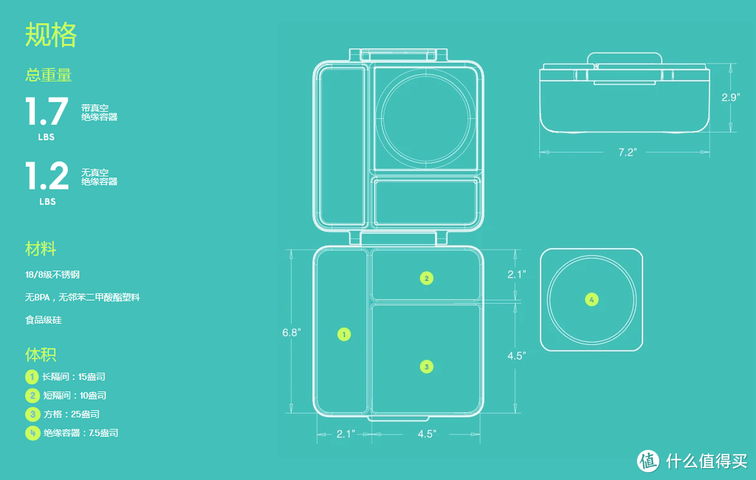 种草刚入手OmieBox儿童饭盒，360度无死角晒实物照，附Omiebox饭盒内部功能详细大拆解