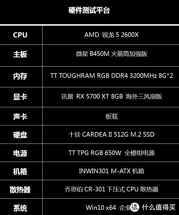 超强散热配置——讯景 RX 5700 XT 8GB 海外三风扇版显卡使用体验