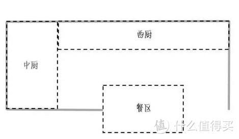 她家很不大也很朴素，可一细看收纳安排，佩服得五体投地！